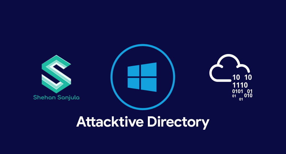 Attacktive Directory on TryHackMe